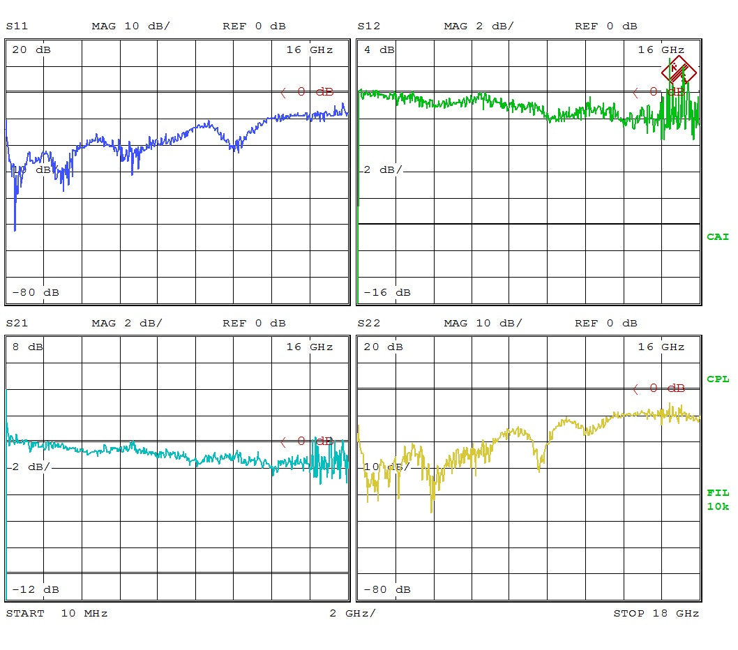 Bias Tee Broadband 10 MHz to 18 GHz (Max. 1A) 50V DC