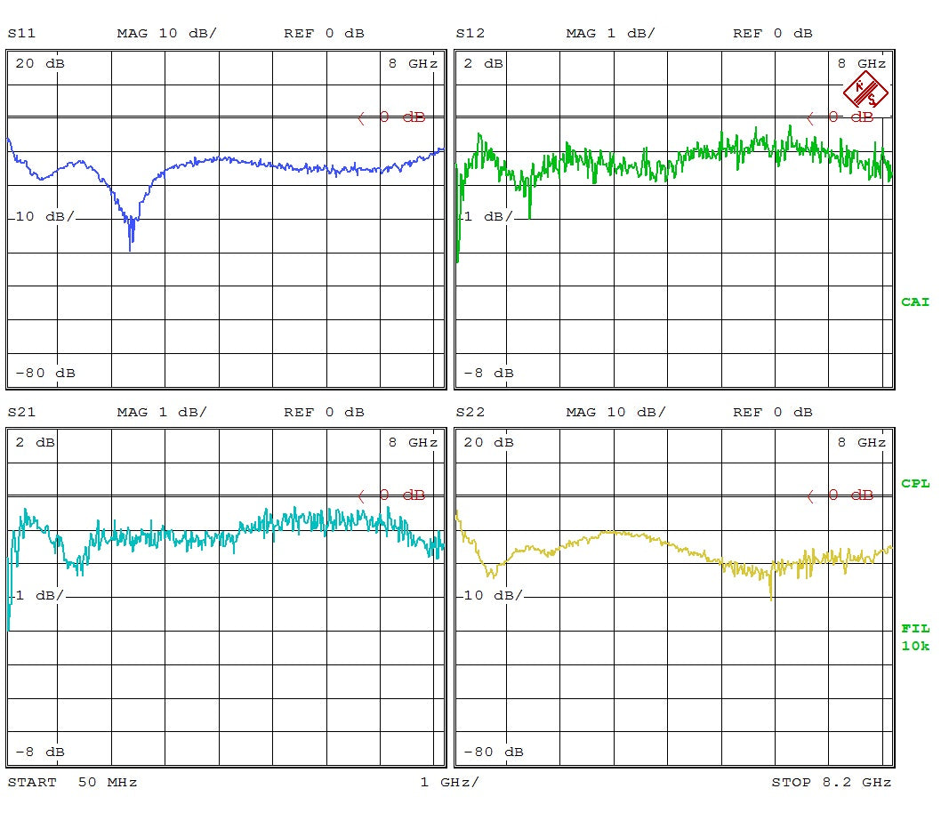 Bias Tee Broadband 50 MHz to 8.2 GHz (Max. 300mA 50V DC)