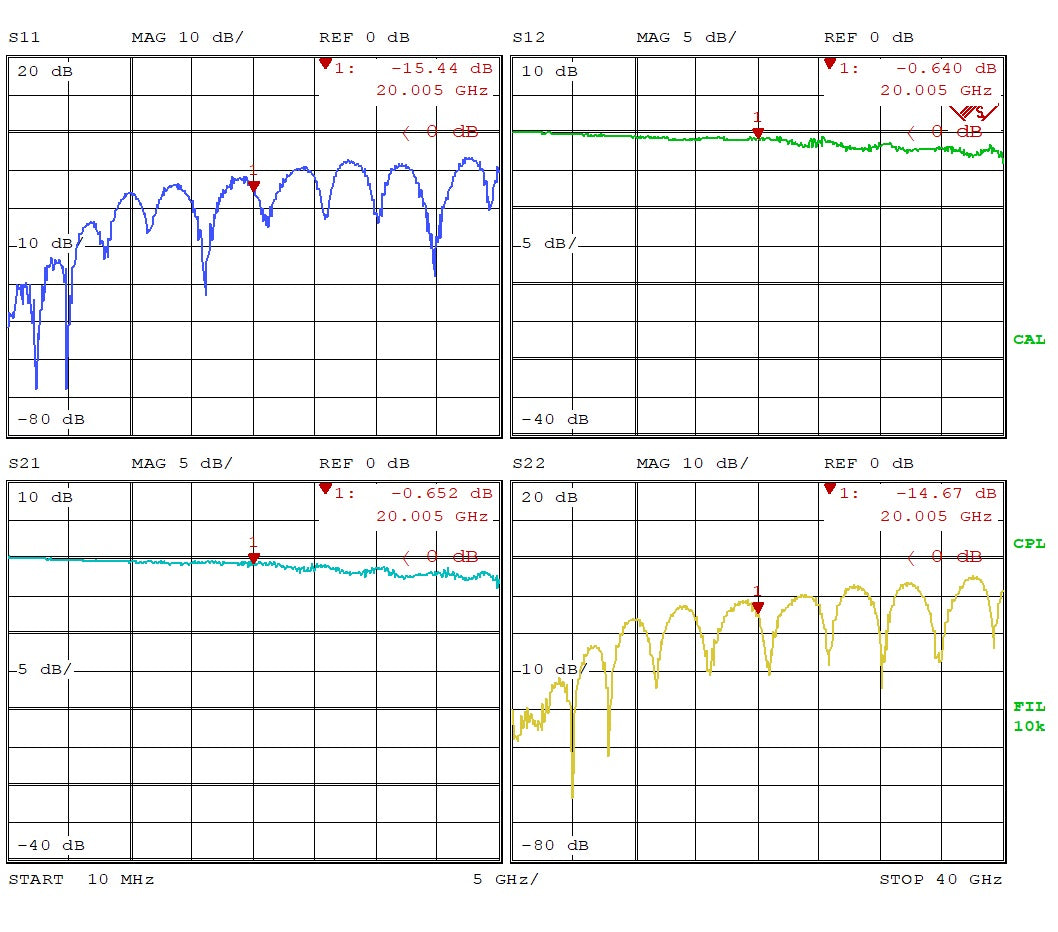 Develop PCB Grounded Coplanar Waveguide (0.75"x0.5625"x0.02") 38Mil Trace