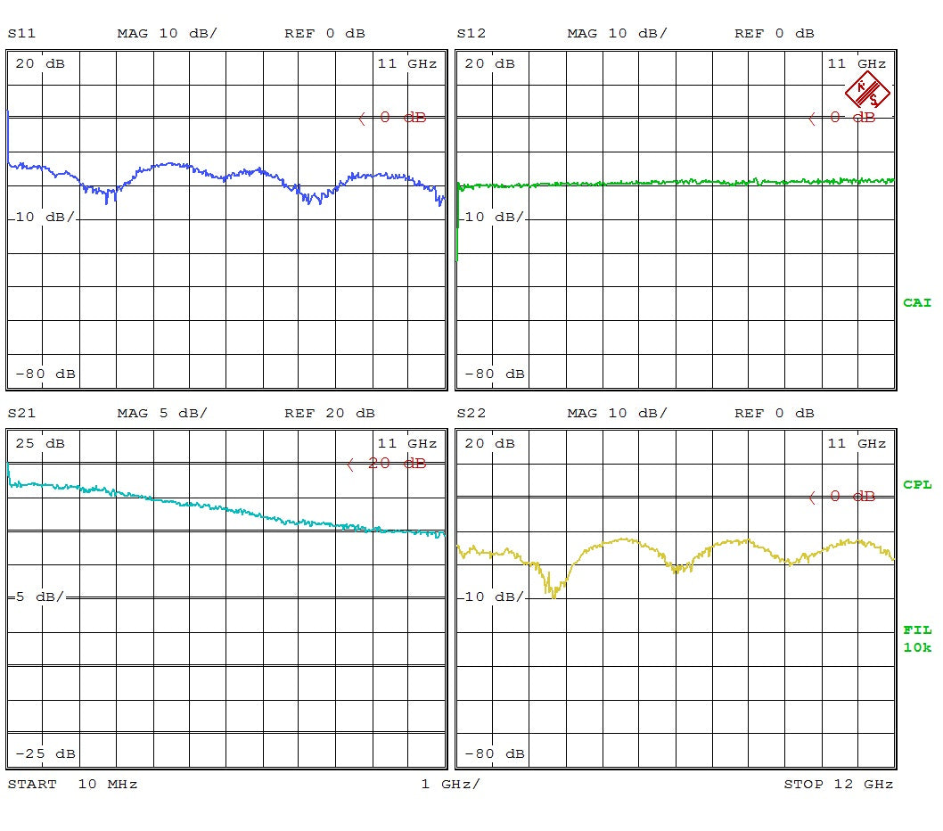 Gain Block Amplifier 4.3dB NF DC to 12GHz 16dB Gain 15dBm P1dB SMA