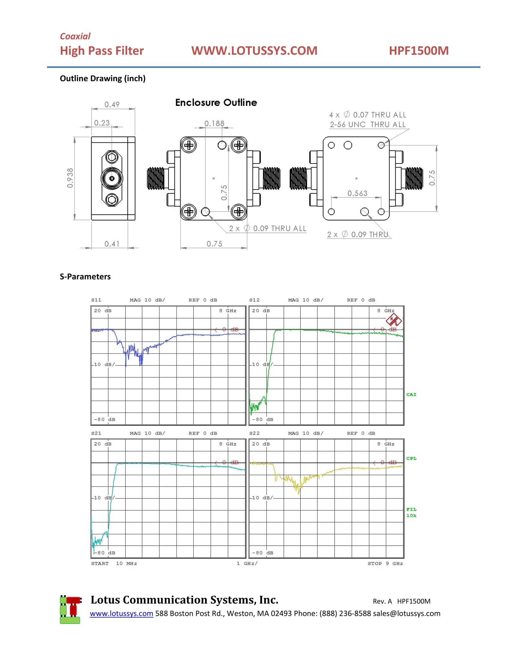 High Pass Filter (LTCC Construction) HPF1500M Pass Band 1600M - 5500MHz