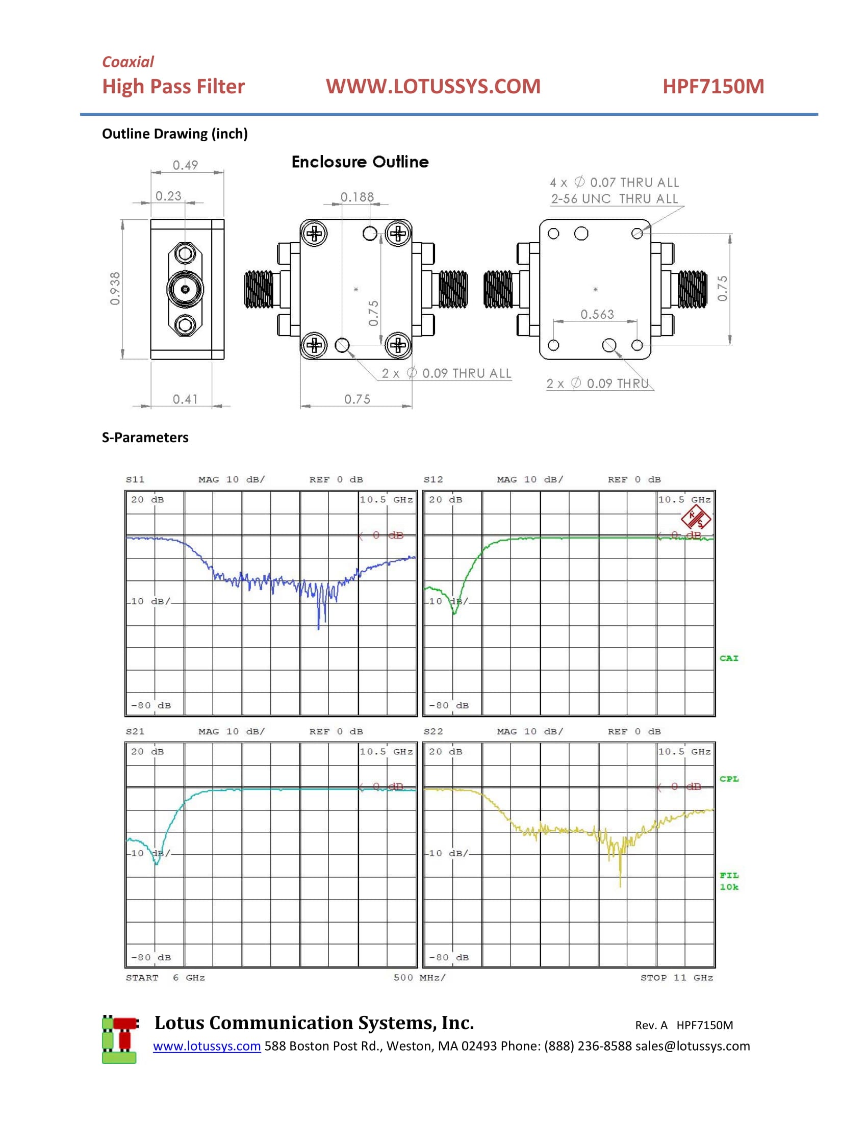 High Pass Filter (LTCC Construction) HPF7150M Pass Band 7.9G - 11GHz