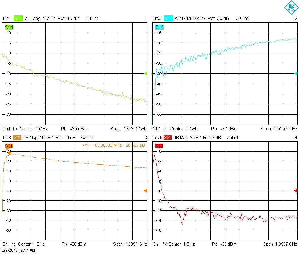 Low Noise Amplifier 0.45dB NF 100MHz to 2GHz 20dB Gain 20dBm P1dB SMA