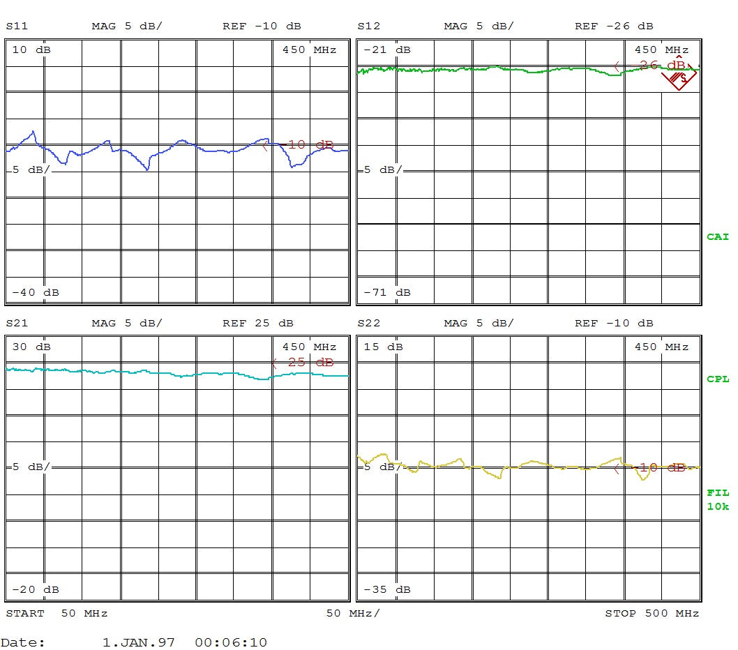 Low Noise Amplifier 1.0dB NF 50MHz to 500MHz 23dB Gain 20dBm P1dB SMA LNA50M500M