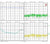 LNA (LNA600M6GFG2S) 0.9dB NF 0.6~6GHz 39dB Gain - 2 Stage High Gain