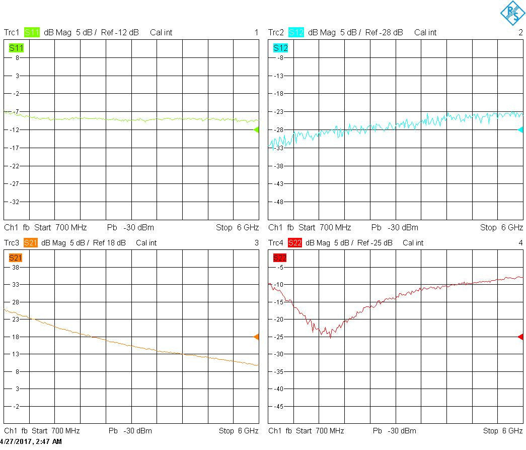 Low Noise Amplifier 0.4dB NF 0.7GHz to 6GHz 20dB Gain 20dBm P1dB SMA