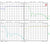 Low Pass Filter LPF120M (LTCC Construction) Pass Band DC-120MHz