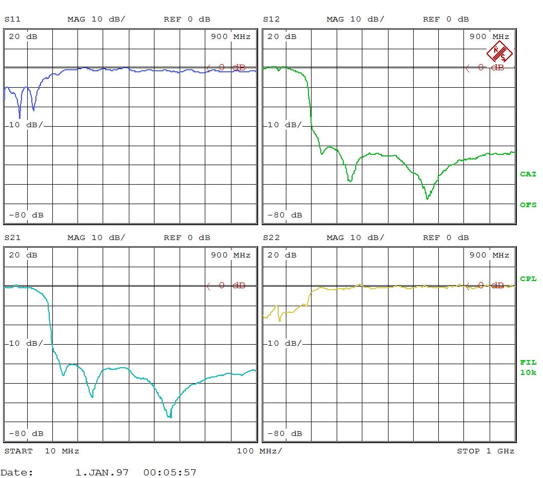 Low Pass Filter (LTCC Construction) Pass Band DC-80MHz