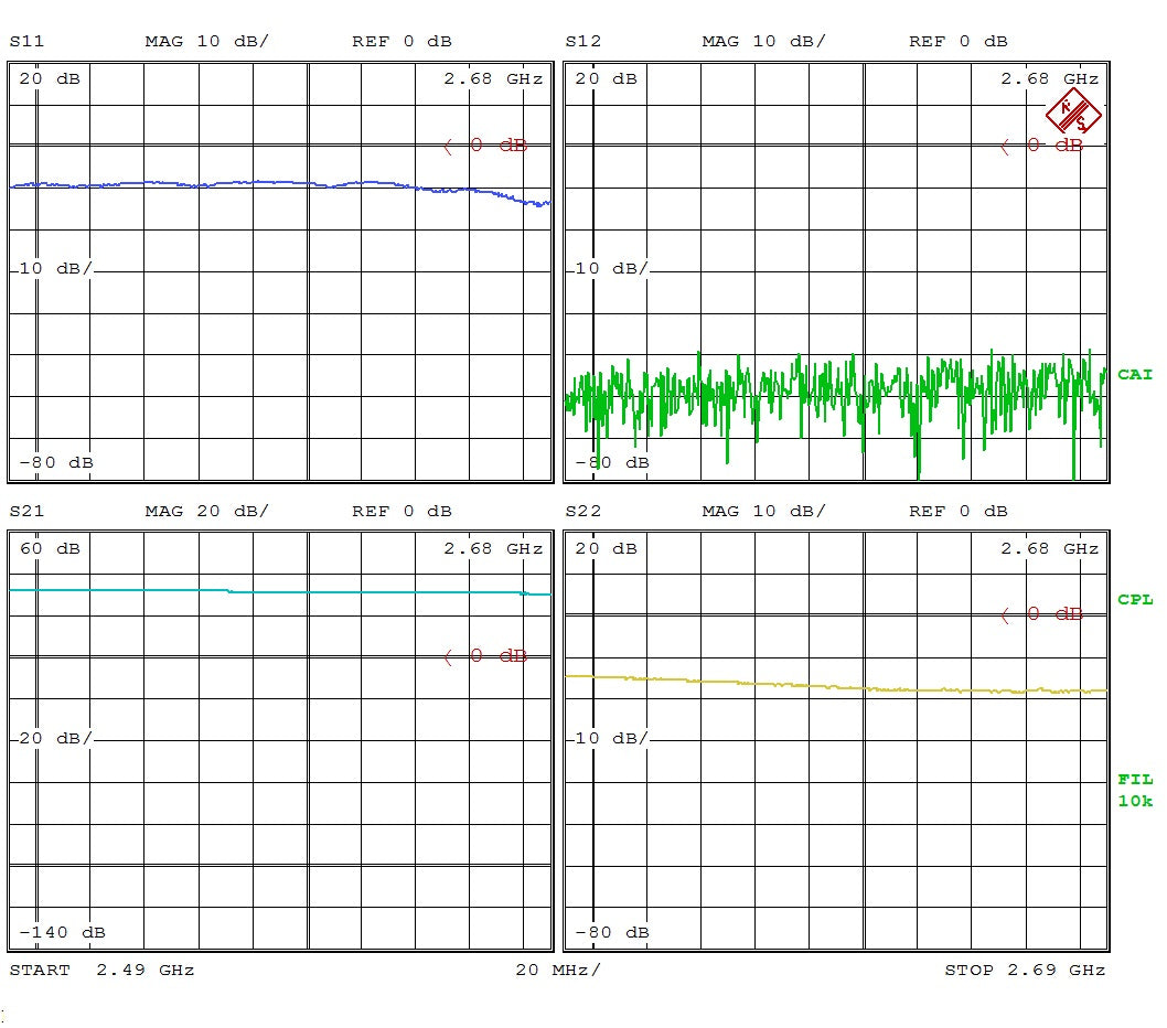 Power Amplifier 4W 2490 to 2690 MHz 32dB Gain 35dBm P3dB SMA