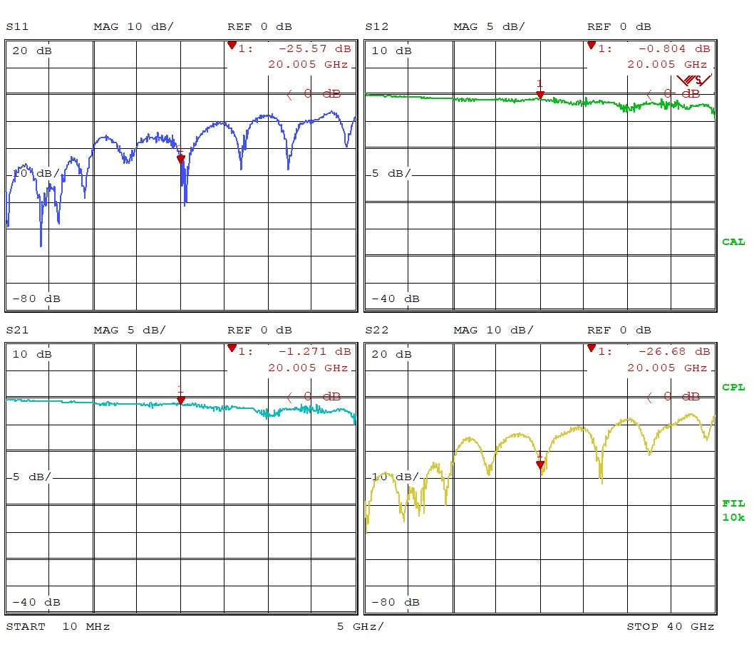 4 Layer Develop PCB Grounded Coplanar Waveguide (0.5625"x0.5625"x0.04") 21Mil Trace