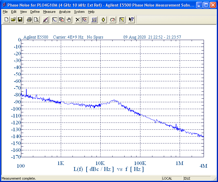 4 GHz Phase Locked Oscillator 10 MHz Internal Ref. Phase Noise -92 dBc/Hz, SMA