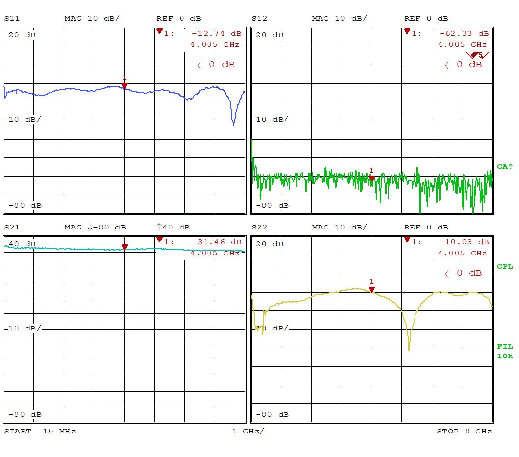 Variable Gain Amplifier 10M~8GHz -40dB~+32dB