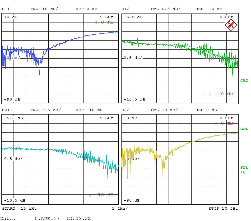 Attenuator (Precision Chip) 100mW 7dB Attenuation (0~10 GHz)