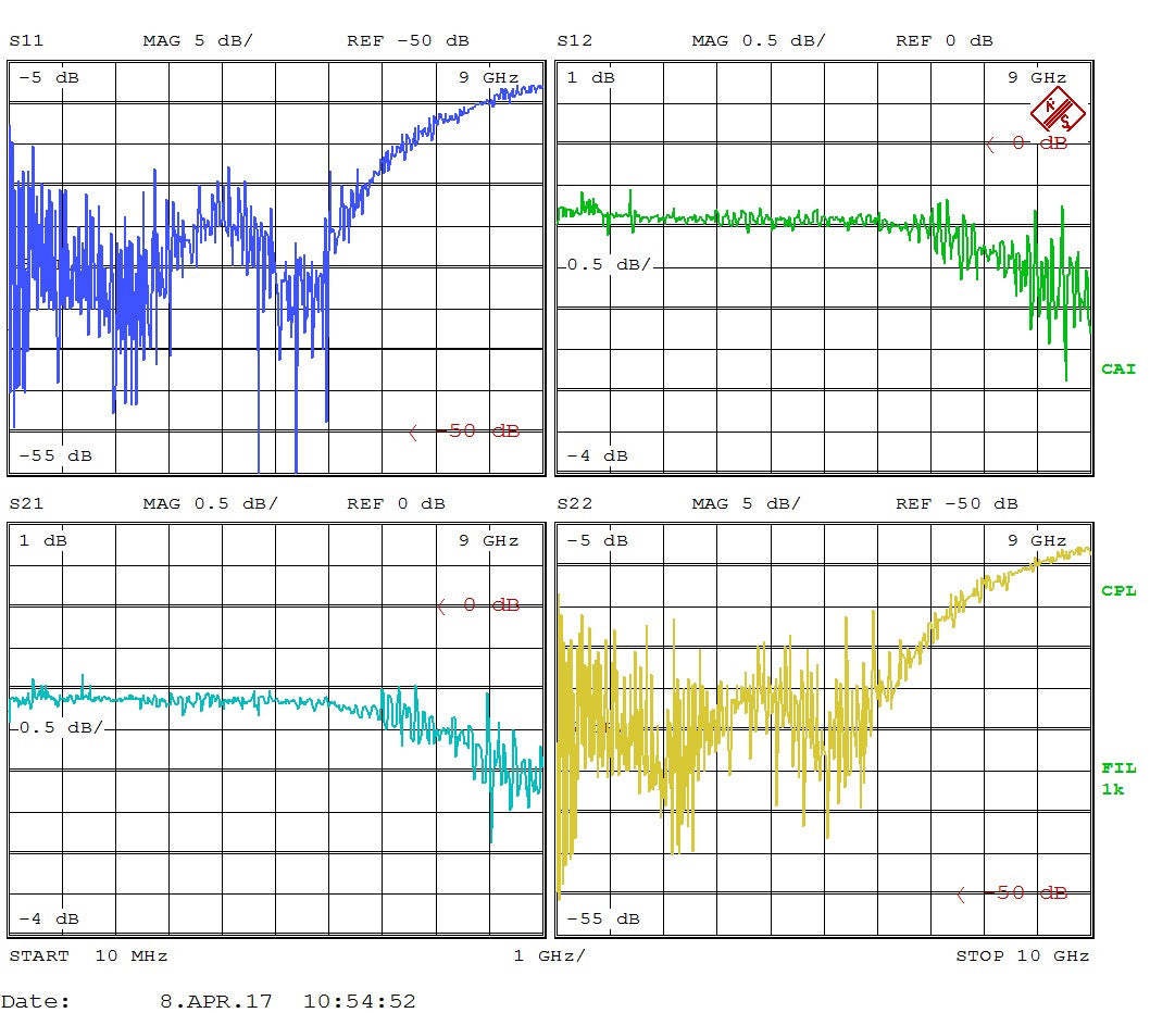 Attenuator (Precision Chip) 100mW 1dB Attenuation (0~10 GHz)