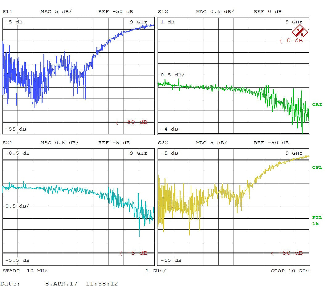 Attenuator (Precision Chip) 100mW 2dB Attenuation (0~10 GHz)