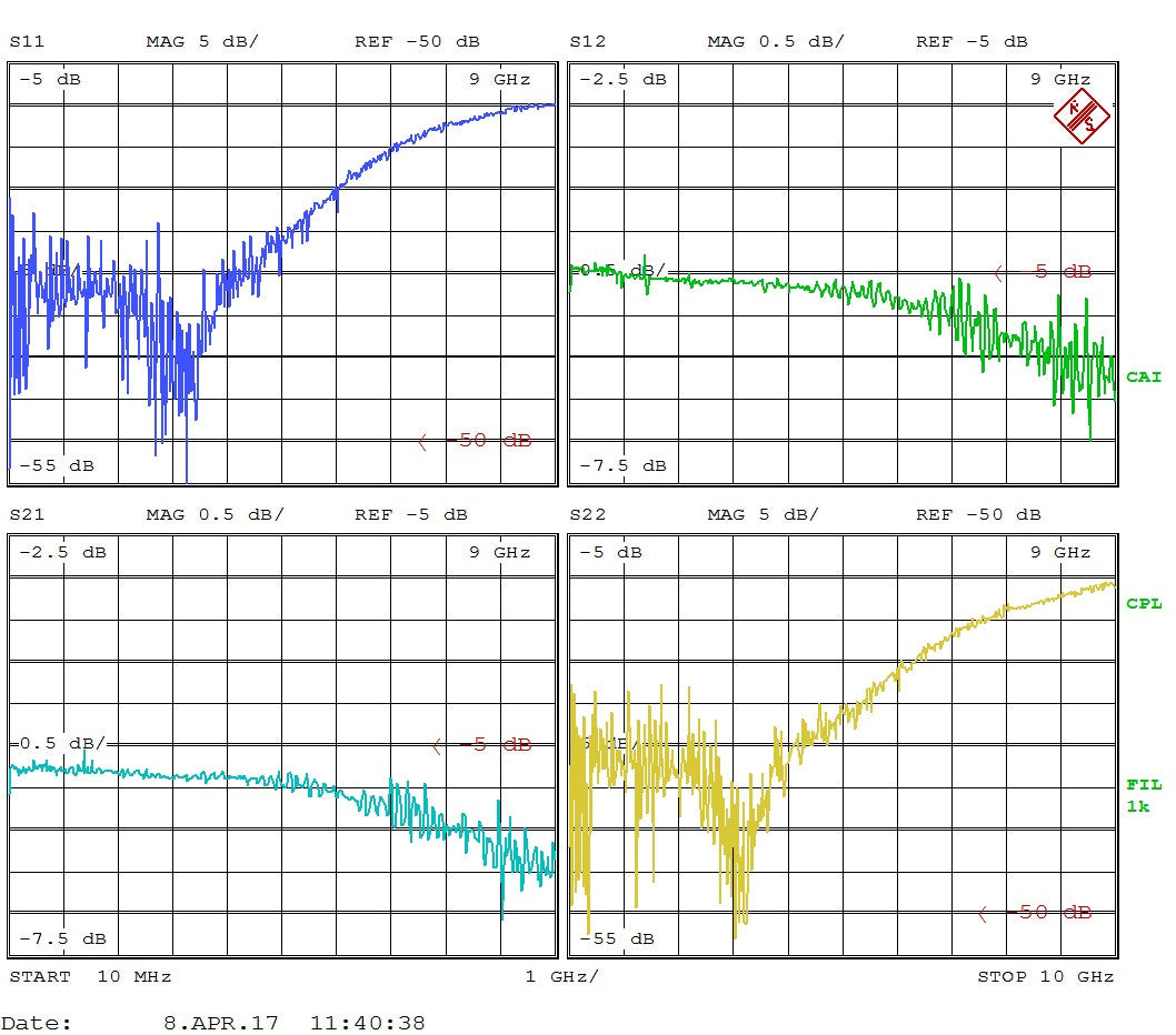 Attenuator (Precision Chip) 100mW 5dB Attenuation (0~10 GHz)