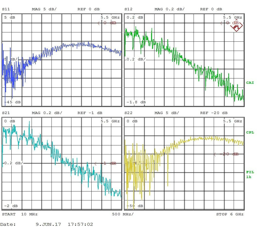 Bias Tee Broadband 10 MHz to 6 GHz (Max. 2.3A 50V DC)